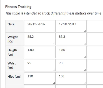 example of fitness tracking